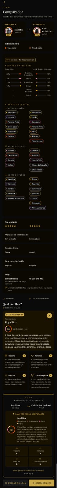 Comparador